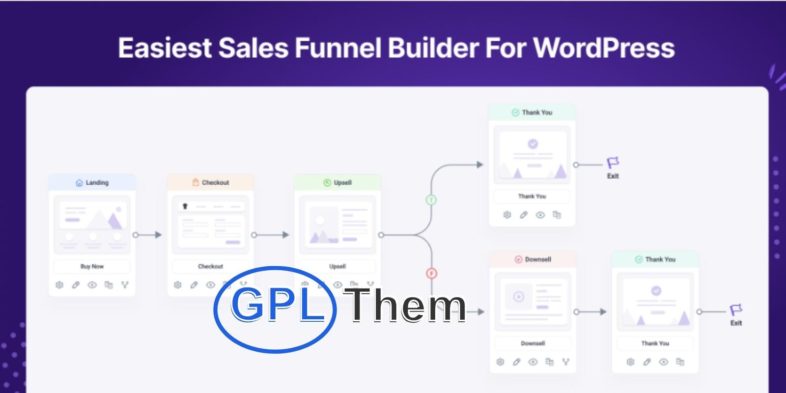 WP Funnels Pro – Drag & Drop Sales Funnel Builder for WordPress + Addons WP Funnels Pro – Drag & Drop WordPress Sales Funnel Builder + All Addons WP Funnels Pro is a powerful drag-and-drop sales funnel builder designed specifically for WordPress. No coding or prior funnel-building experience required — simply use the visual canvas to create high-converting sales funnels in minutes.
