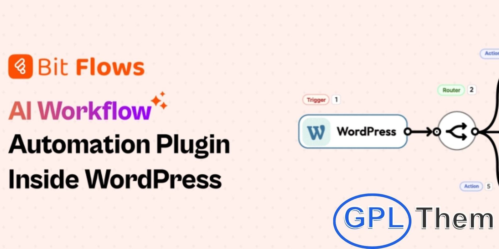 Bit Flows Pro – Advanced Workflow Automation Alternative to Zapier Bit Flows Pro – Advanced Workflow Automation for WordPress Bit Flows Pro is a powerful WordPress plugin that offers advanced workflow automation as an alternative to Zapier. With AI-powered tools, you can create intelligent, no-code workflows that connect multiple platforms and execute conditional automation seamlessly.