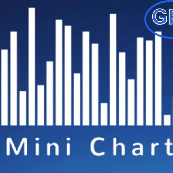 WP Statistics – Mini chart Addon v1.3.0