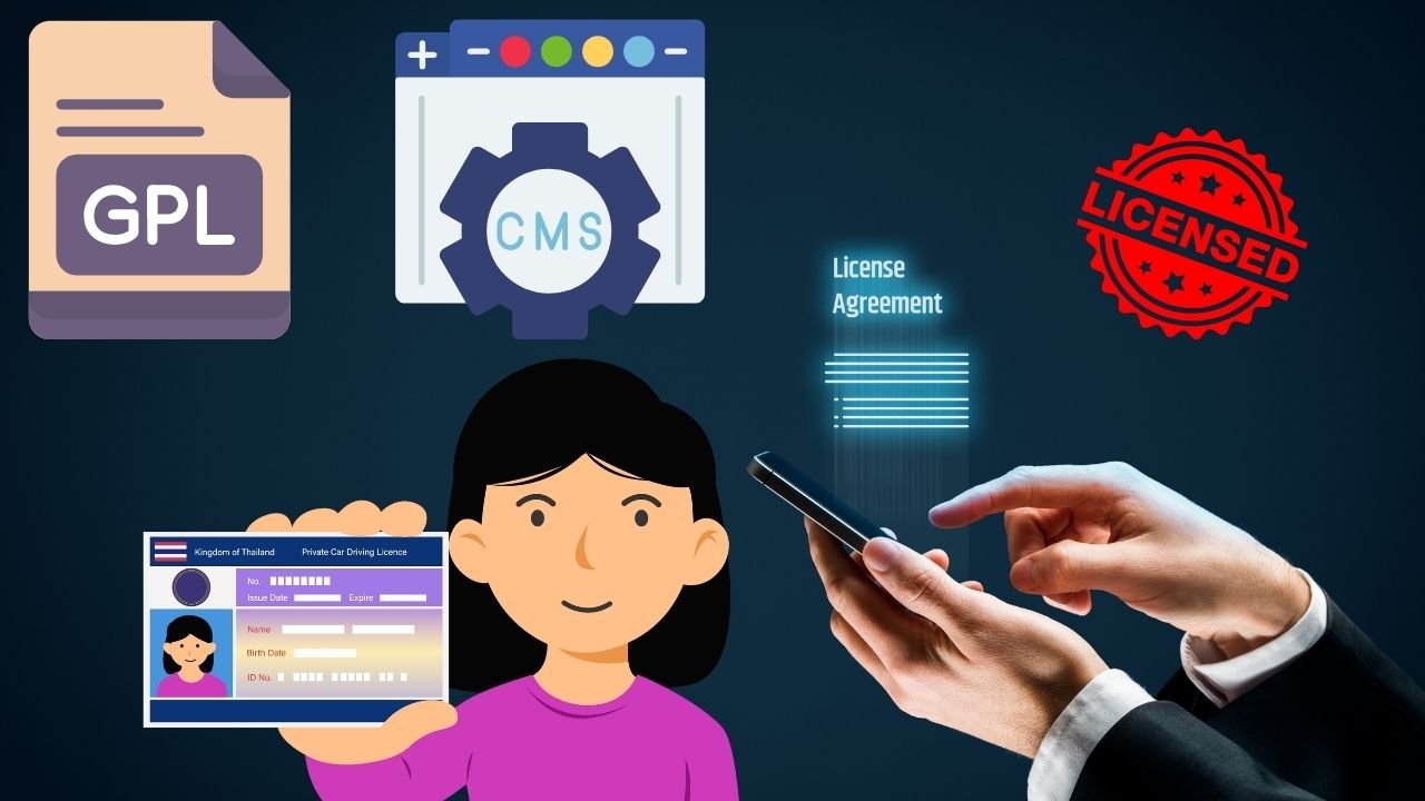 Top Niches to Promote GPL WordPress Bundles & Licenses in the USA (2025 Guide)